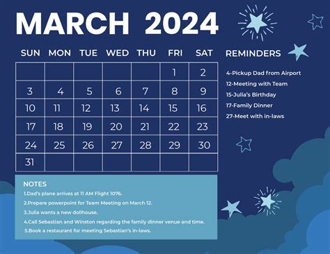 15 March 2024 .